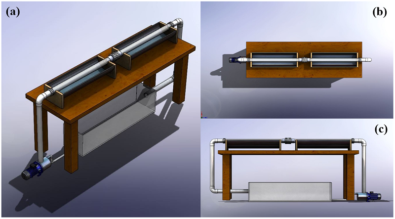 Cylindrical parabolic composed photoreactor (CPC) design: (a) full view, (b) top view, and (c) side view.
